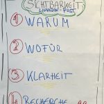 Andi Schwantner, KI, AI, Storytelling, All Media AI Corporate Influencer ABC, Corporate Influencer, Unternehmensbotschafter, Markenbotschafter, LinkedIn, Workshop, Seminar, Coach, Trainer für Führungskräfte, Manager und Corporate Influencer, Medien, Change Transformation, Kommunikation, LinkedIn für CEO, Medien, digitale Medien, Digital Leadership, Journalist, Social CEO, Kommunikation, Digital Business, Employer Branding, Personal Branding, Corporate Branding. Österreich. Deutschland. Schweiz. "Zukunft. Neu. Erzählen."