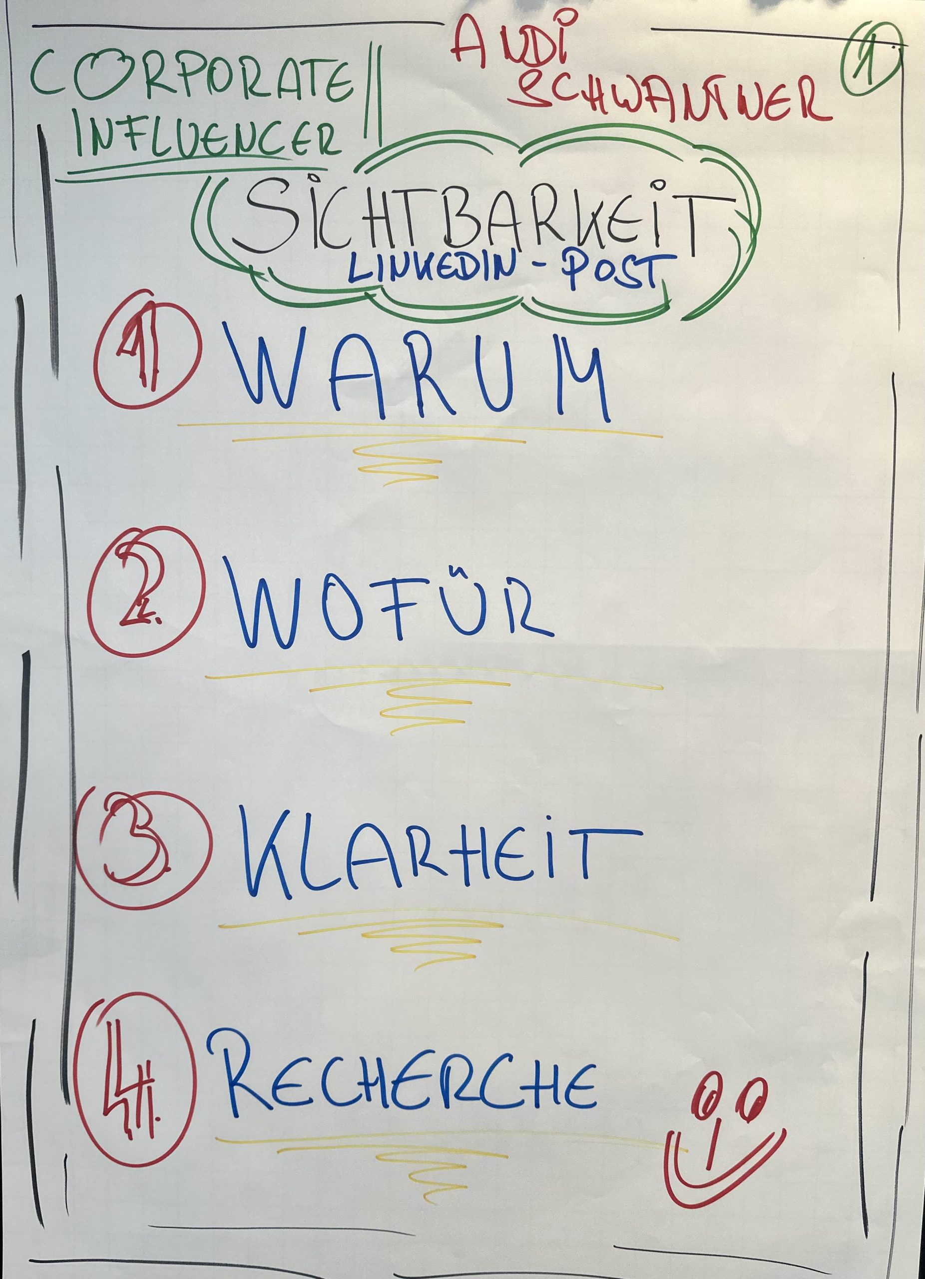 Andi Schwantner, KI, AI, Storytelling, All Media AI Corporate Influencer ABC, Corporate Influencer, Unternehmensbotschafter, Markenbotschafter, LinkedIn, Workshop, Seminar, Coach, Trainer für Führungskräfte, Manager und Corporate Influencer, Medien, Change Transformation, Kommunikation, LinkedIn für CEO, Medien, digitale Medien, Digital Leadership, Journalist, Social CEO, Kommunikation, Digital Business, Employer Branding, Personal Branding, Corporate Branding. Österreich. Deutschland. Schweiz. "Zukunft. Neu. Erzählen."